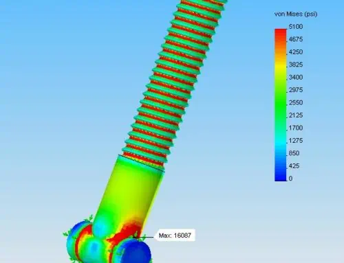 Pharmaceutical Process Products Pharmaceutical Process Products