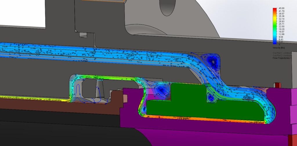 Thermal Analysis Using CFD